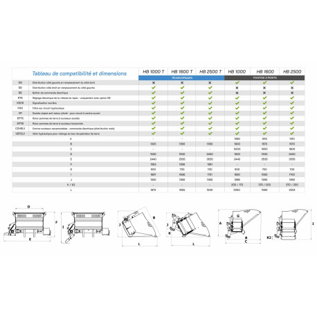 Benne hacheuse  à betteraves ROBERT HB1000
