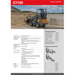 Ultrakompakter Lader Giant G1100 2