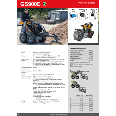Chargeuse skid-steer GIANT GS900 E