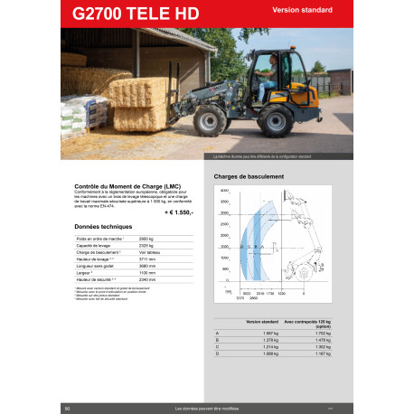 Chargeuse Giant G2700 TELE HD