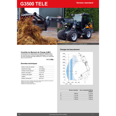 Chargeuse Giant G3500 TELE