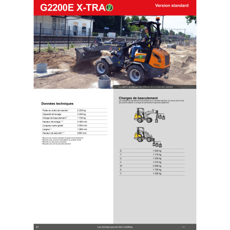 Radlader Giant G2200E X-TRA