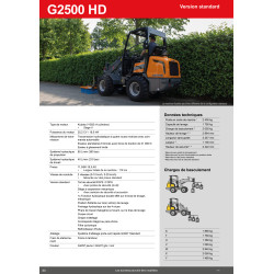 Chargeuse Giant G2500 HD 2
