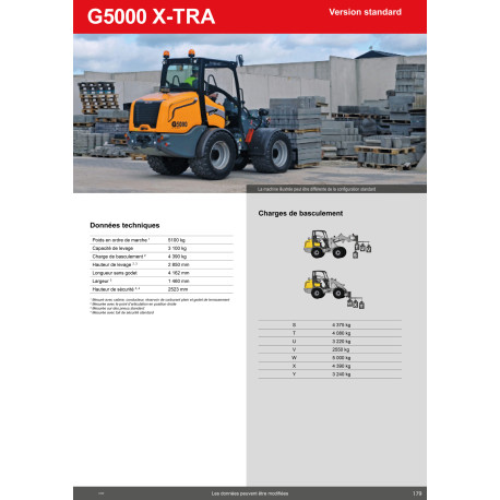 Radlader Giant G5000 X-TRA