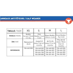 Antitêteur en plastique rouge - 2 pièces 2